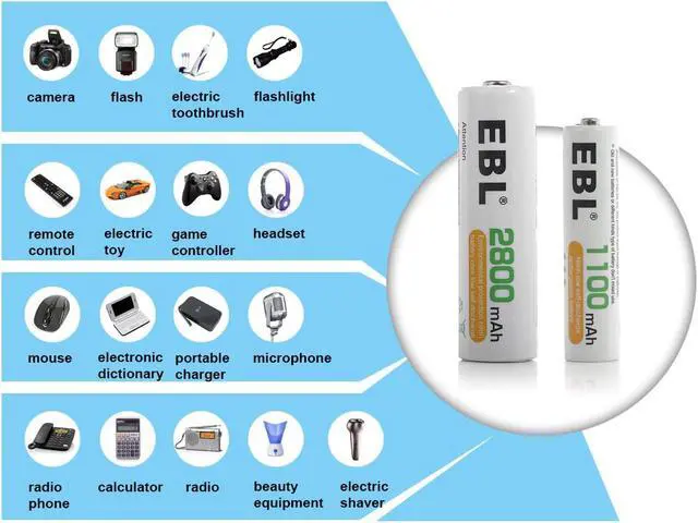 Alt view image 4 of 7 - EBL Rechargeable AAA Batteries 1100mAh 1.2V Ni-MH Triple A Batteries, 16 Counts