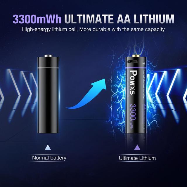 POWXS 4-Pack Rechargeable AA Lithium Batteries USB, 3300mWh Super Capacity  2H Fast Charging 1.5V Lithium Ion Double A Batteries with 2 in 1 Micro USB  Cable 