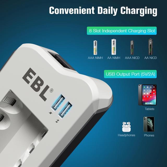 EBL 8 Pcs AAA Batteries 1100mAh and 808U AA AAA Rechargeable Battery  Charger with 2 USB Fast Charging Ports 