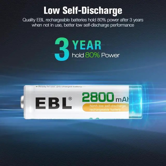 Alt view image 6 of 7 - EBL 8 Pack 1100mAh AAA Rechargeable Batteries with 8 Slots Charger for AA AAA Ni-Mh Batteries