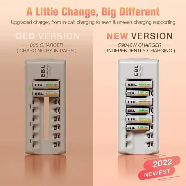 Alt view image 3 of 7 - EBL 8 Pack Rechargeable AAA Batteries 800mAh NiMH Battery with Smart 8-Slot Battery Charger for AA AAA Battery