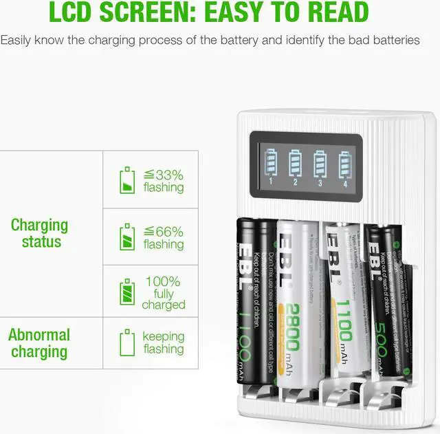 Alt view image 5 of 7 - EBL AA AAA Rechargeable Battery 8 Counts with Battery Charger - LCD Smart Charger with 4pcs 1.2V 2800mAh AA Rechargeable Battery and 4pcs 1100mAh AAA Batteries