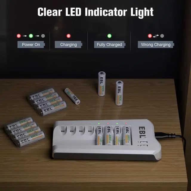 Alt view image 4 of 7 - EBL Pack Ni-MH AA 2300mAh & 1100mAh AAA Rechargeable Batteries and 808U AA AAA Rechargeable Battery Charger with 2 USB Charging Ports