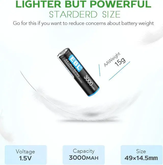 Alt view image 7 of 7 - EBL AA Lithium Batteries, 20-Pack 1.5V 3000mAh Non-Rechargeable Double A Batteries