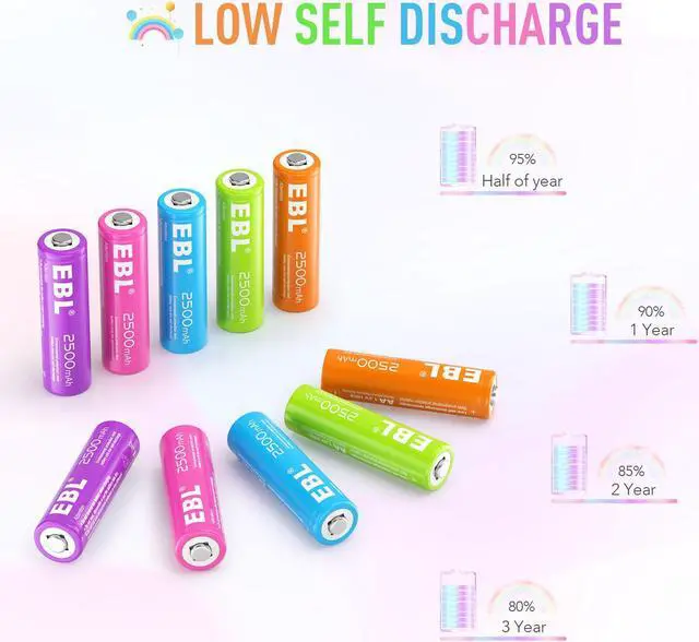 Alt view image 5 of 7 - EBL 10-Pack AA Rechargeable Batteries Rainbow 2500mAh with 1200 Deep Cycle for Camera Flashlight with Battery Case