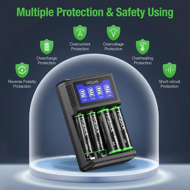 Alt view image 7 of 7 - HiQuick Rechargeable AA AAA Batteries with Charger, 2800mAh AA Batteries (4 Pack) & 1100mAh AAA Batteries (4 Pack) with 5V 2A USB Fast Charging AA AAA Battery Charger