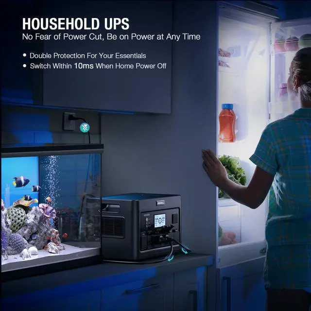 Alt view image 6 of 7 - GRECEL Portable Power Station 2400W, 1843Wh LiFePO4 Solar Generator UPS Home Battery Backup Power w/4 AC Outlets (4800W Peak), 2 PD100W, 2Hrs Fast Charging for Outdoor Camping, RV Travel,Emergency