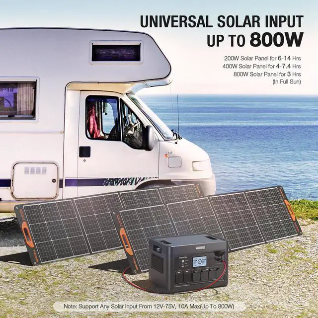 Alt view image 5 of 7 - GRECEL Portable Power Station 2400W, 1843Wh LiFePO4 Solar Generator UPS Home Battery Backup Power w/4 AC Outlets (4800W Peak), 2 PD100W, 2Hrs Fast Charging for Outdoor Camping, RV Travel,Emergency