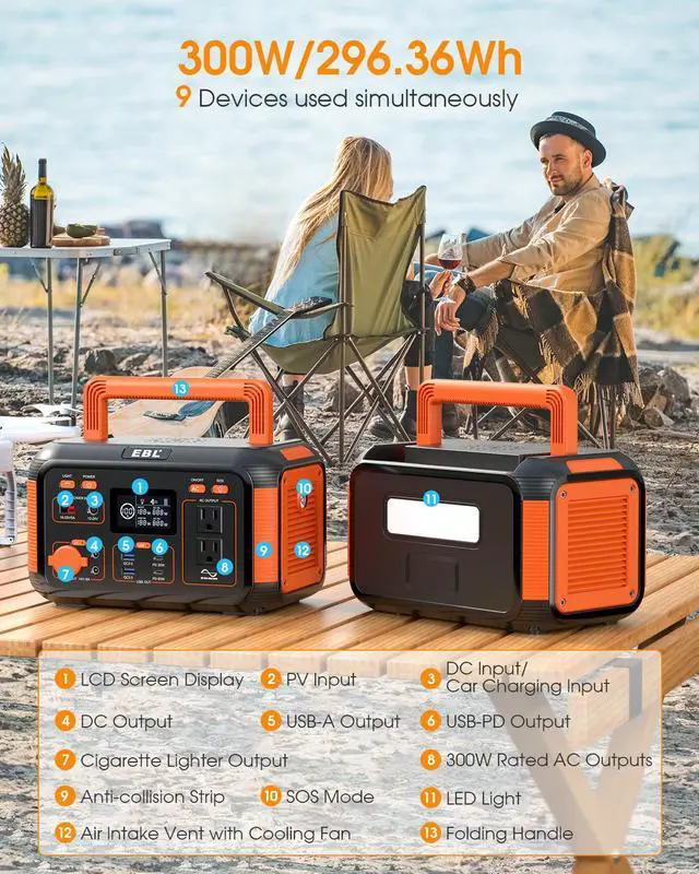 Alt view image 2 of 7 - EBL Portable Power Station 300W(Peak 600W), 269.36Wh Lithium Battery Camping Solar Generator for Outdoor and Indoor Emergency Use