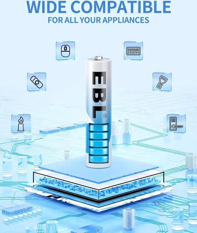 Alt view image 5 of 7 - EBL AAA Alkaline Batteries, 24-Pack Value Pack Triple A Batteries