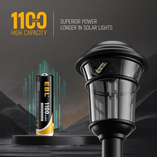 Alt view image 2 of 7 - EBL 8 Pack AA Rechargeable Batteries 1100mAh Ni-Cd Battery  for Wireless mouse and Keyboards