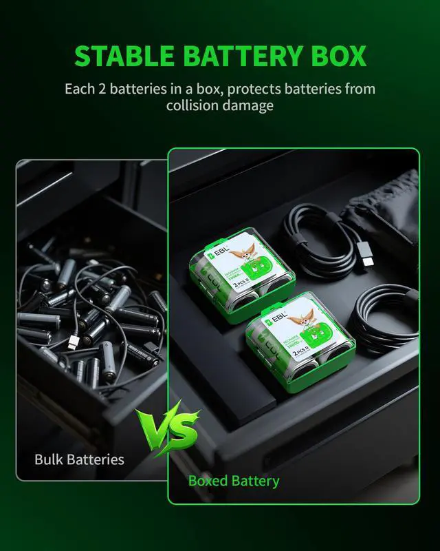 Alt view image 4 of 7 - EBL 8 Pack Size D Battery 10000mAh High Capacity High Rate Ni-MH Rechargeable Batteries