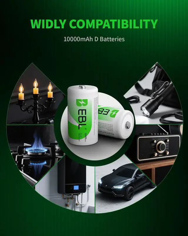 Alt view image 3 of 7 - EBL 8 Pack Size D Battery 10000mAh High Capacity High Rate Ni-MH Rechargeable Batteries