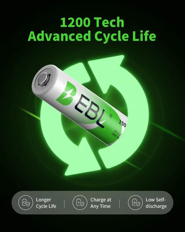 Alt view image 7 of 7 - EBL 8 Pack 2500mAh AA 1.2V Rechargeable Batteries Pre-Charged AA Batteries for Digital Camera, Children' Toys