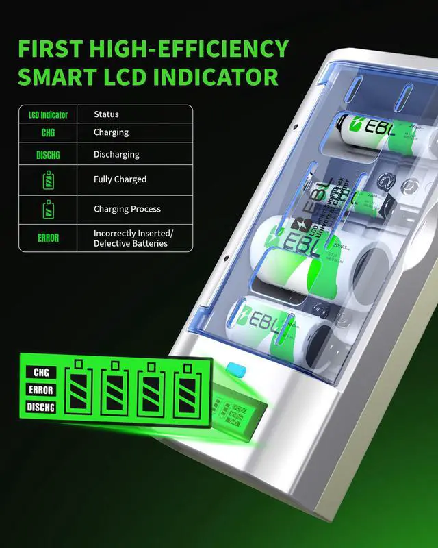 Alt view image 7 of 7 - EBL 8 Piece Size D Cells Rechargeable Batteries 10000mAh with Battery Charger