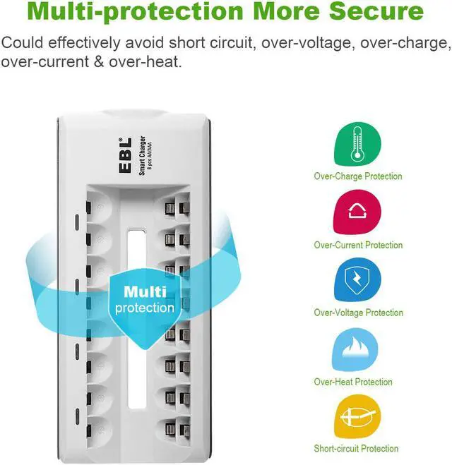 Alt view image 3 of 7 - EBL 8 Pack 2300mAh Ni-MH AA Rechargeable Batteries + 8 Bay Battery Charger for 2/4/6/8 AA/AAA Ni-MH/Ni-CD Rechargeable Battery
