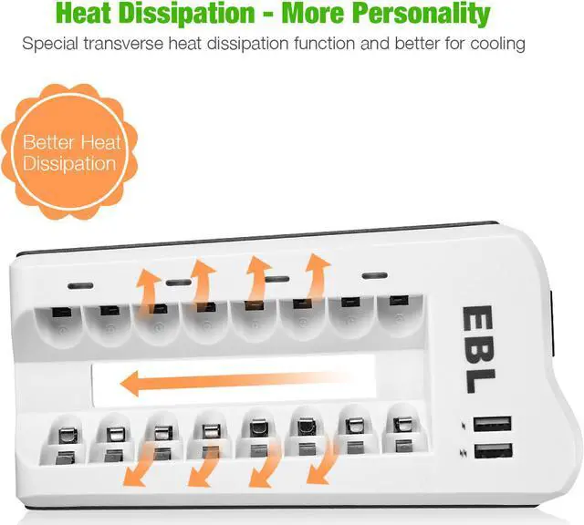 Alt view image 5 of 7 - EBL 8 Bay Battery Charger For AA AAA Ni-MH Ni-CD Rechargeable Batteries with Dual USB Charging Ports
