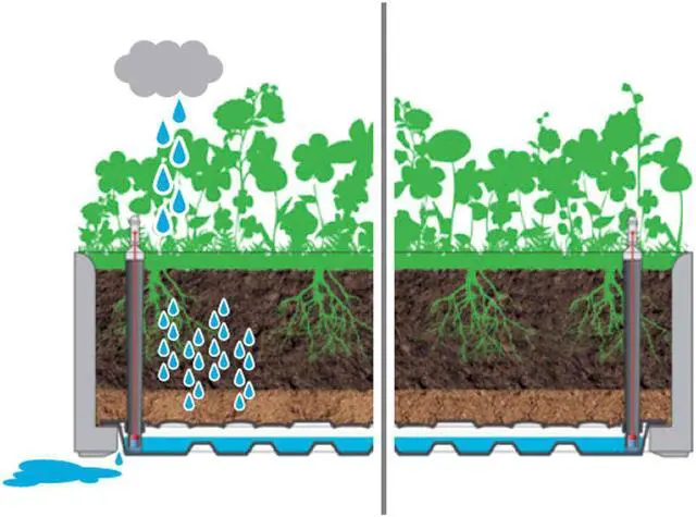 Alt view image 3 of 13 - vidaXL Garden Raised Bed with Self Watering System Anthracite Outdoor Planter