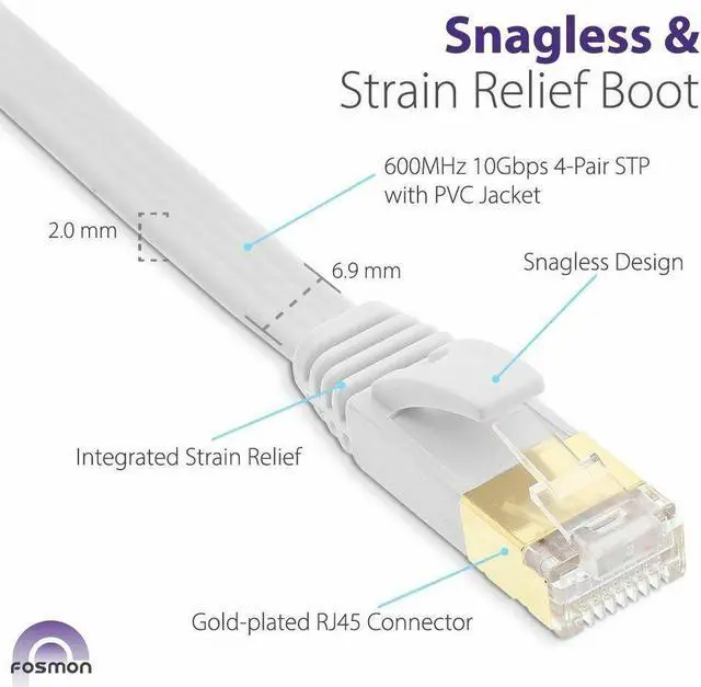 Alt view image 5 of 5 - 200ft CAT7 Internet Flat Cable RJ45 Network Patch Cord Ethernet Xbox PS4 PC LAN White
