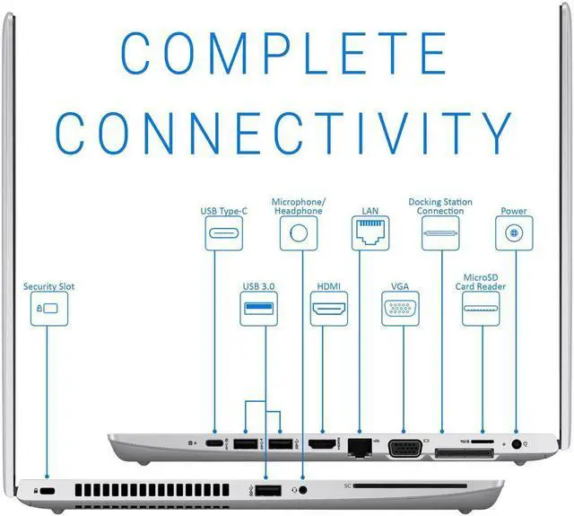 Alt view image 5 of 6 - HP PROBOOK LAPTOP 640 G4 i7-8650U 1.90GHz / 16GB RAM / 256GB SSD UHD 620 / 14" FHD Touch SCREEN 1920 x 1080 / WIN 10 PRO LOADED / AC Adapter