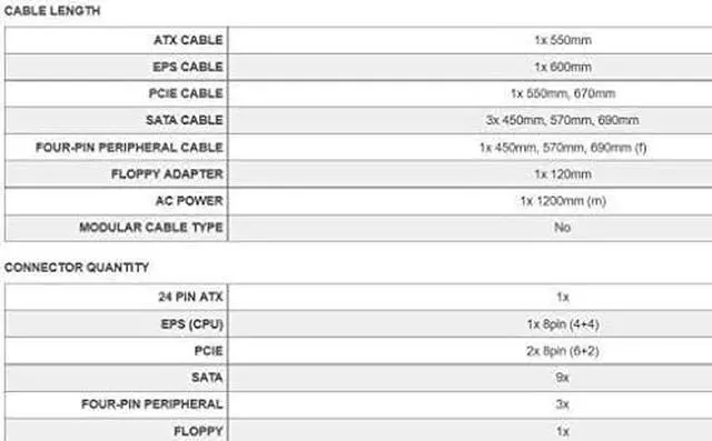 Alt view image 2 of 7 - EVGA 750 N1, 750W, 2 Year Warranty, Power Supply 100-N1-0750-L1