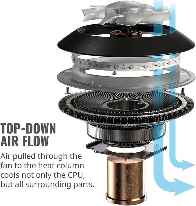 Alt view image 16 of 20 - Cooler Master MasterAir G100M RGB Top Down Low Profile Mini ITX CPU Air Cooler, Copper Heat Column Base, Aluminum Fins, 92mm RGB Ring Fan, RGB Lighting for AMD Ryzen/Intel LGA1200/1151