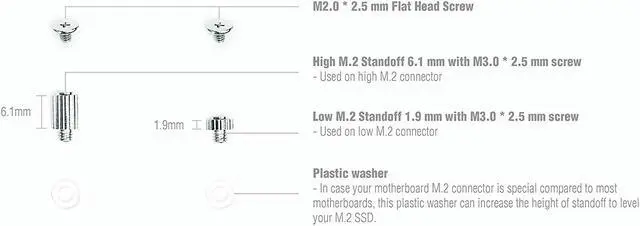 Alt view image 8 of 13 - Micro Connectors M.2 SSD Mounting Screws Kit for Gigabyte & MSI Motherboards (L02-M2G-KIT)