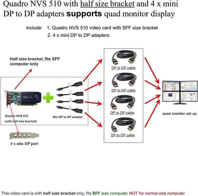 Alt view image 2 of 3 - Epic IT Service - Quadro NVS 510 with Half Bracket