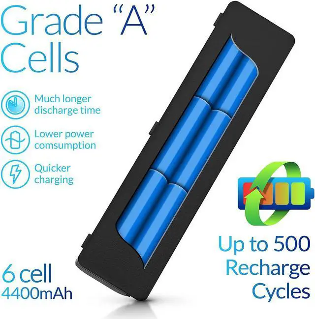Alt view image 3 of 7 - NinjaBatt Battery for HP 484170-001 DV4 G71 CQ60 G60 DV5 484172-001 HSTNN-LB72 DV6-1030US DV5-1235DX 511884-001 G60-235DX 482186-003 485041-002 G60-535DX DV4-1000 HSTNN-CB72 DV6 [6 Cells/48Wh]
