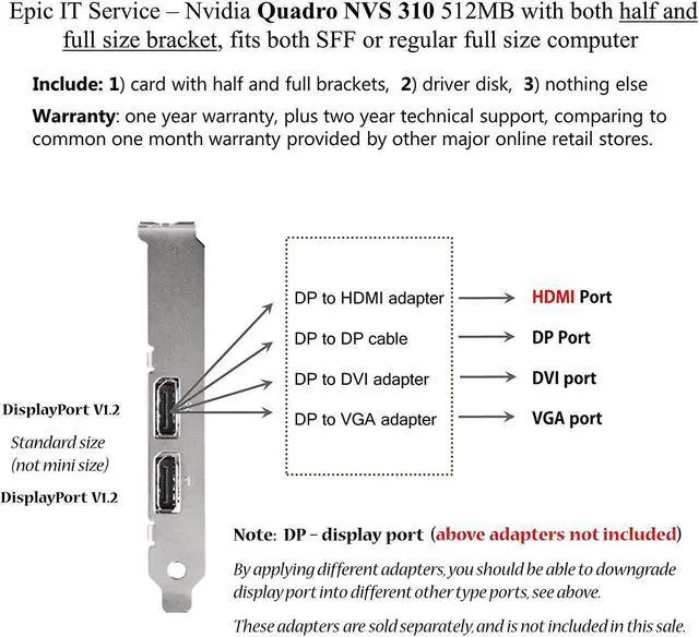 Alt view image 2 of 4 - Epic IT Service – Nvidia Quadro NVS 310 with Dual displayports, Both Half and Full Size Brackets for Both SFF or Regular Full Size Computer(1 Year Warranty)