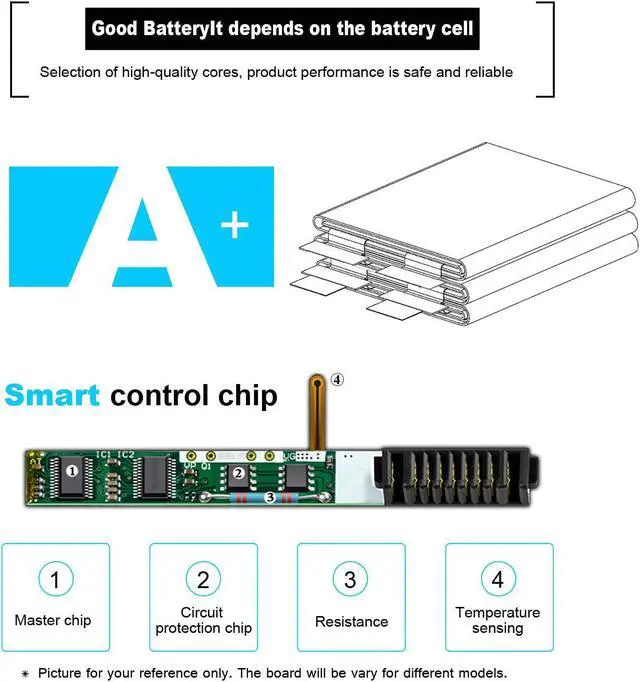 Alt view image 4 of 7 - VV09XL 808452-001 Battery for HP ZBook 15 G3, ZBook 15 G4 17 G3 Mobile Workstation HSTNN-DB7D 808398-2C1 808452-001 HSTNN-C87C 808452-002 808452-005 808398-2C2 VV09090XL VV09090XL-PL 11.4V 90WH Laptop