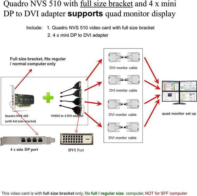 Alt view image 2 of 3 - Epic IT Service - Quadro NVS 510 with Full Bracket