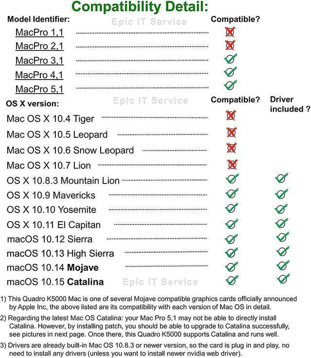 Alt view image 2 of 7 - Quadro K5000 for Mac, 4GB GDDR5 PCI Express Gen 2 x16, DVI-I DL, DisplayPort, DirectX (Boot Camp), CUDA and OpenCL Profesional Board - Epic IT Service