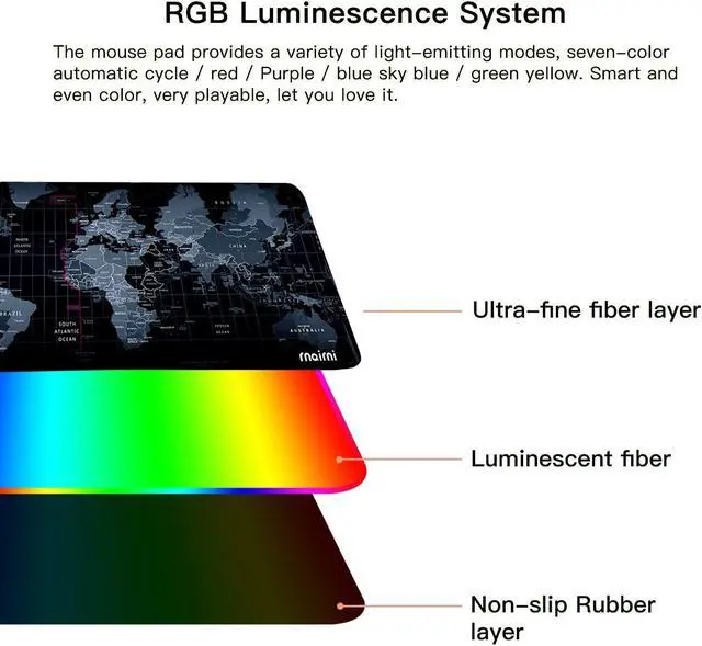 Alt view image 3 of 7 - Extended RGB Gaming Mouse Pad Extra Large Gaming Mouse Mat for Gamer Waterproof Office DEST Mat with 10 Lighting Mode for PC Computer RGB Keyboard Mouse - 31.5 x 15 x 4mm(Map)