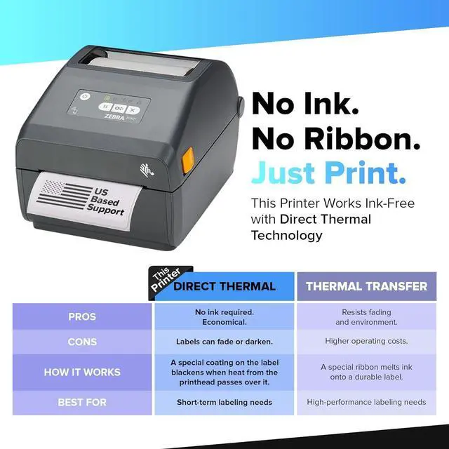 Alt view image 4 of 7 - Ze bra ZD421 Direct Thermal USB 203 dpi | ZD4A042-D01M00EZ 4 inch Width | No Thermal Ribbon Required