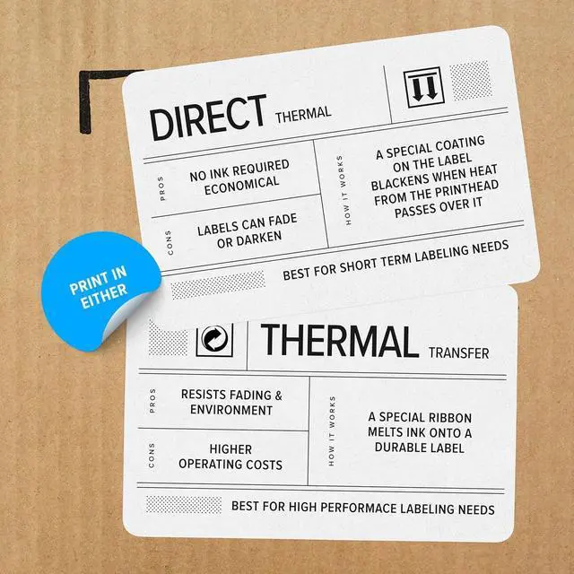 Alt view image 4 of 6 - Ze bra ZD621 Thermal Shipping Label Printer 4"- 203 DPI - No Ink Required - 4x6 - USB, Serial, Ethernet, Tap to Print NFC - 2 Year Warranty - UPS/USPS/FedEx - Direct Thermal