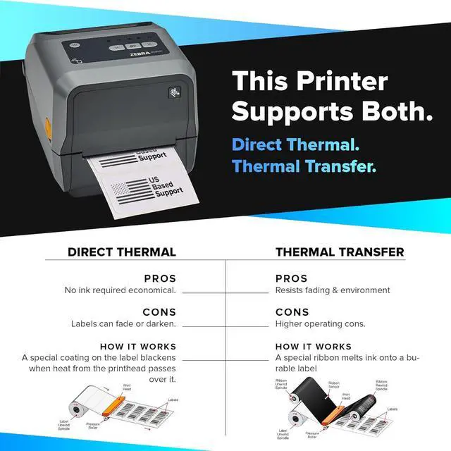 Alt view image 4 of 6 - Ze bra ZD621 | Thermal Transfer & Direct Thermal Printer ZD6A043-301F00EZ | 300 DPI | USB, USB Host, Ethernet, Serial, BTLE5 Connectivity | Includes Jetset Software