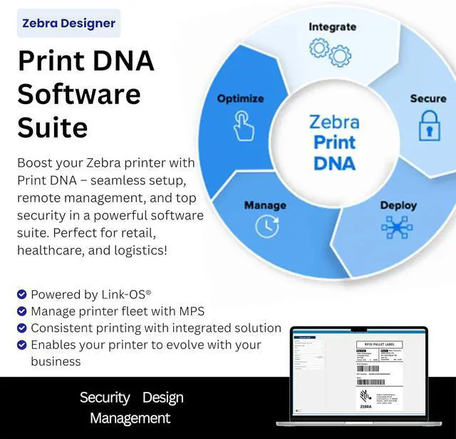 Alt view image 6 of 6 - Genuine ZT620 Thermal Printer - ZT62063-T010100Z