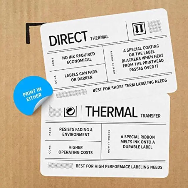 Alt view image 3 of 5 - Ze bra ZD421 Thermal Transfer Desktop Printer 203 dpi Print Width 4-inch USB Ethernet ZD4A042-301E00EZ (ZD4A042-301E00EZ)