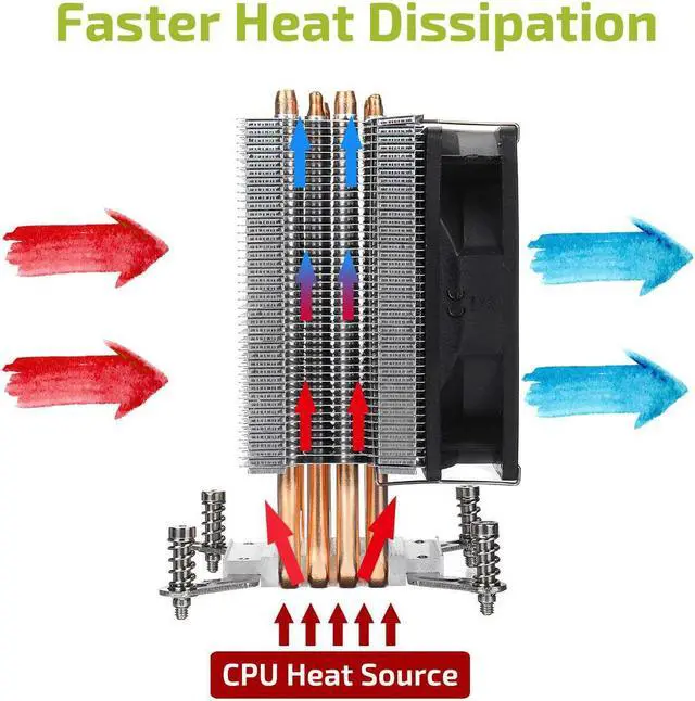 Alt view image 5 of 6 - 4 Copper Heatpipe CPU Cooler Cooling Fan 90mm 3Pin CPU Cooler Fan Cooling Heatsink Radiator for Intel LGA 2011 X79 X99 299