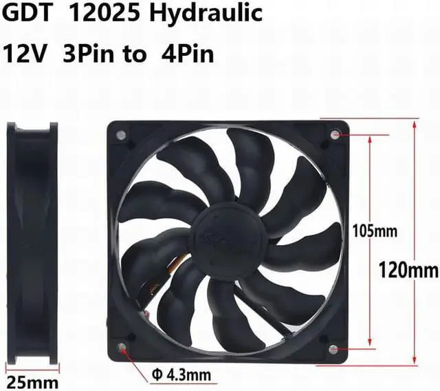 Alt view image 6 of 6 - 1PCS DC 12V 120mm 120X120X25mm PC Computer 3Pin 4Pin Brushless Case Cooling Fan 12cm 120x25mm Cooler Fan