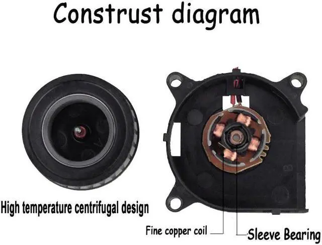 Alt view image 3 of 5 - 1 PCS 40*20mm 40mm x 20mm 4020 12V DC Brushless Cooling Exhaust Blower Fan 4cm