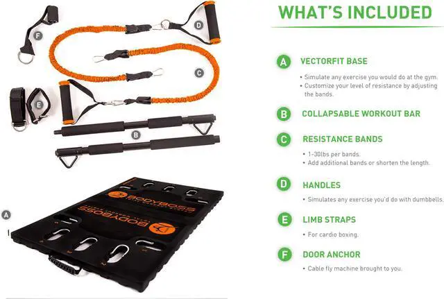 Alt view image 3 of 4 - BodyBoss Home Gym 2.0 By 6Ave- Full Portable Gym Home Workout Package - PKG2-Orange