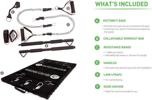 Alt view image 3 of 4 - BodyBoss Home Gym 2.0 By 6Ave- Full Portable Gym Home Workout Bundle - PKG4-Silver