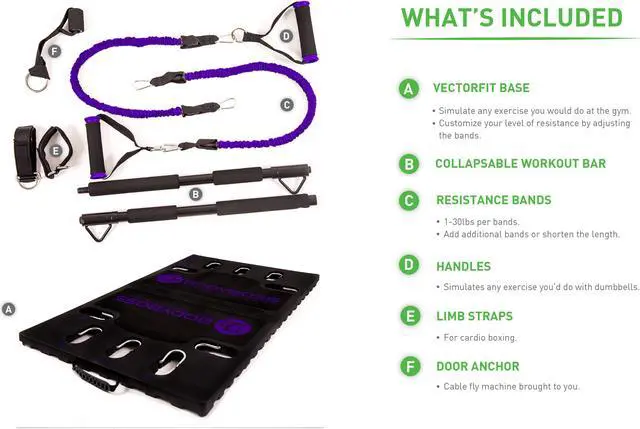 Alt view image 3 of 4 - BodyBoss Home Gym 2.0 By 6Ave- Full Portable Gym Home Workout Bundle - PKG2-Purple