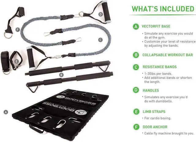 Alt view image 3 of 4 - BodyBoss Home Gym 2.0 By 6Ave- Full Portable Gym Home Workout Package - PKG4-Gray