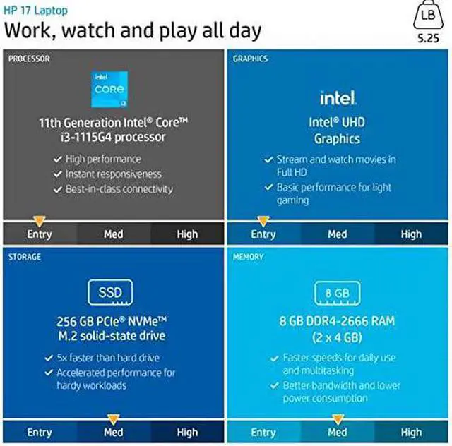 Alt view image 3 of 5 - HP 15.6" Laptop, 11th Gen Intel Core i3-1115G4, 8GB DDR4 RAM, 256GB SSD, HDMI, Webcam, Wi-Fi, Bluetooth, Windows 10 Home, Natural Silver, W/ MD Accessories