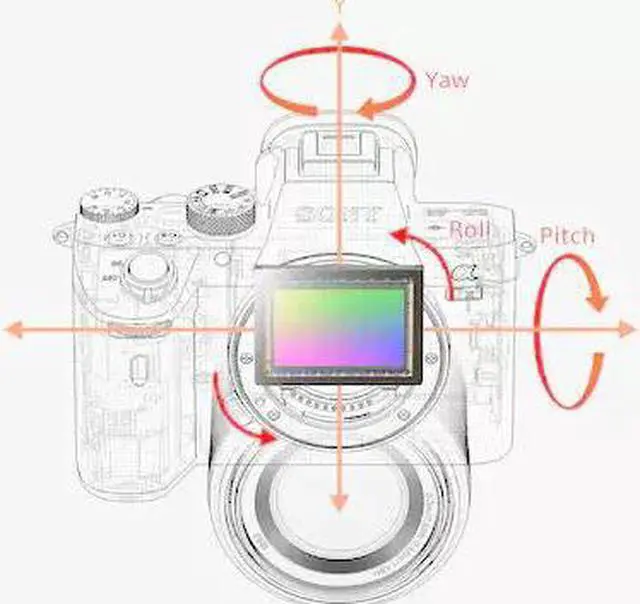Alt view image 4 of 4 - Sony a7 III Full-Frame Mirrorless Interchangeable-Lens Camera Optical with 3-Inch LCD, Black (ILCE7M3/B)