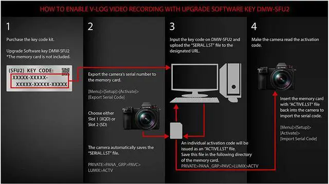 Alt view image 4 of 4 - Panasonic Lumix DC-S1 Full-Frame Mirrorless Digital Camera Body with DMW-SFU2 S1 Filmmaker Upgrade Software Key Code