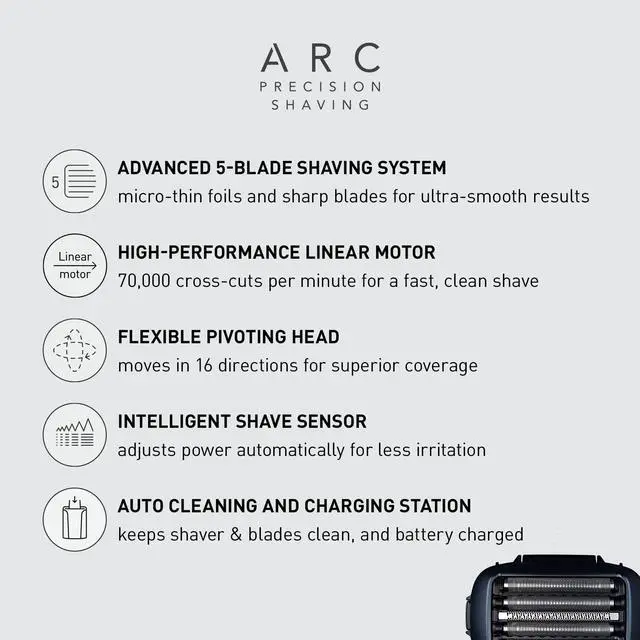 Alt view image 2 of 4 - Panasonic Electric Razor for Men, ES-LV97-K, Black